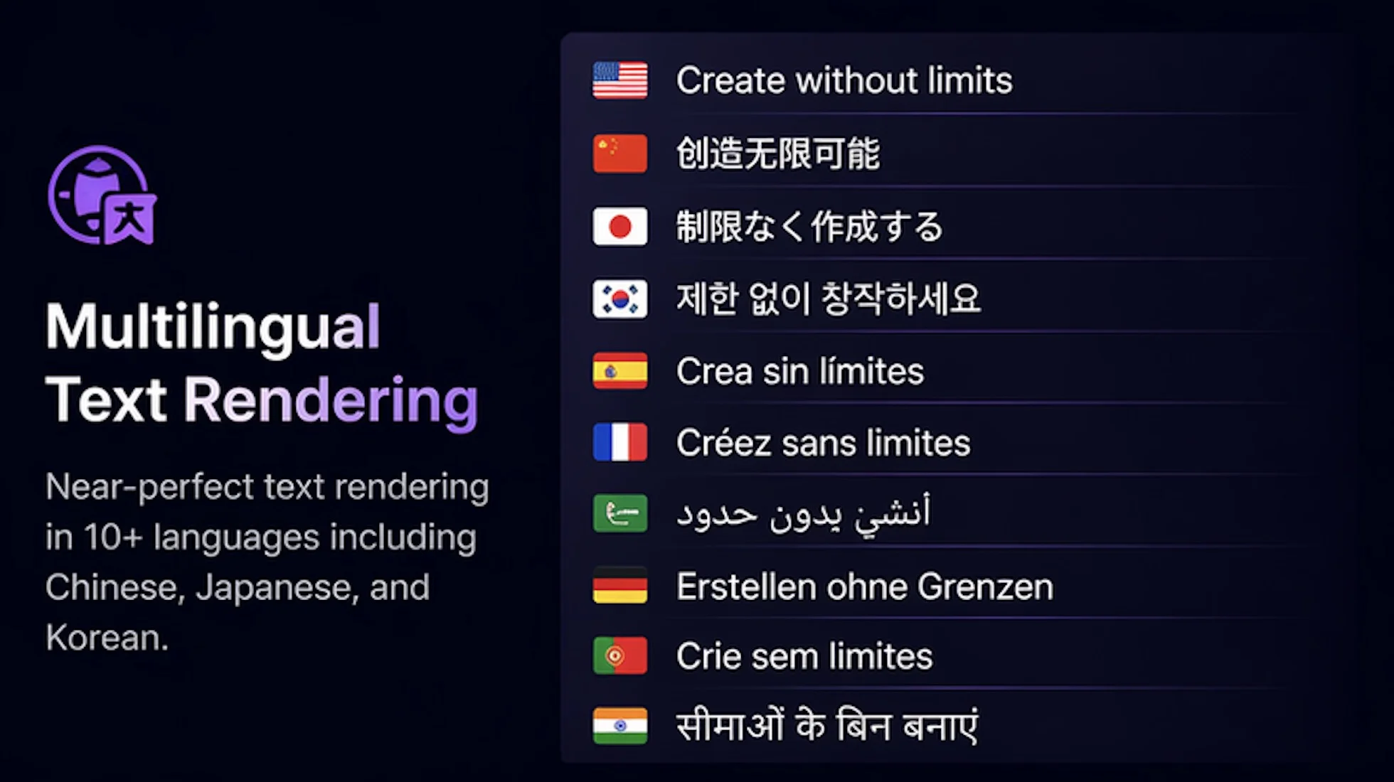 Multilingual Text Rendering